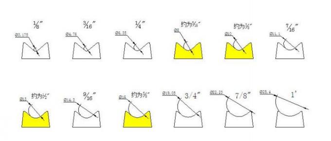MF-DCM470 Macchina di taglio a doppia testa per angoli rotondi di carta 2