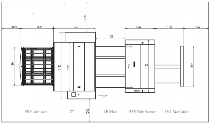 DX1700T-64 Offset termico e UV CTP Plate Making Machine 2