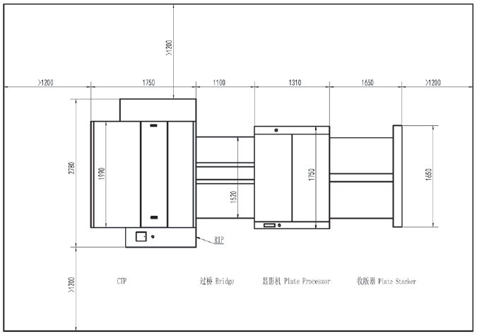 DX1450T Offset termico e UV CTP Plate Making Machine 2