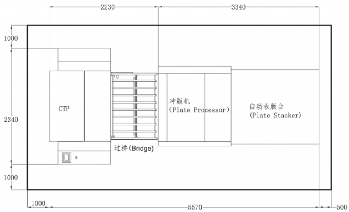 DX1160ET/U Offset Termica e UV CTP Plate Making Machine 2
