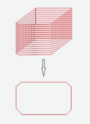 PRY-100C Tagliacarte Elettrica per Calendari, Quaderni e Menu, Taglio Angoli per Libri e Ufficio 2