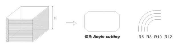 PRY-100C Tagliacarte Elettrica per Calendari, Quaderni e Menu, Taglio Angoli per Libri e Ufficio 4
