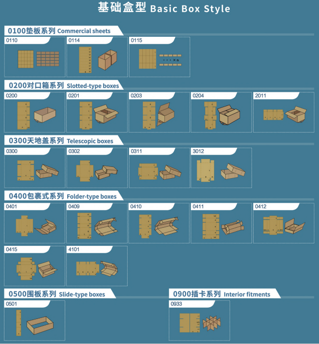 PRY-1800 Macchina di taglio campione a passaggio singolo automatica per scatole di cartone 2