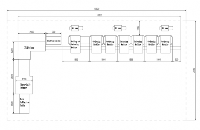 PRY-8D Macchina per la cucitura e il taglio delle selle da collezione e da libro 2