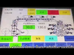 Il tipo sei di ci YTC-61200 colora la stampatrice di Flexo