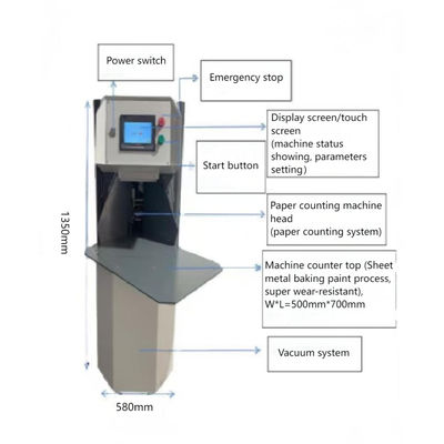 AY-500G Macchina automatica per contare cartone e carta A4